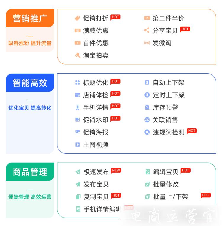 淘寶商家必備的熱門工具有哪些?淘寶必備工具top9